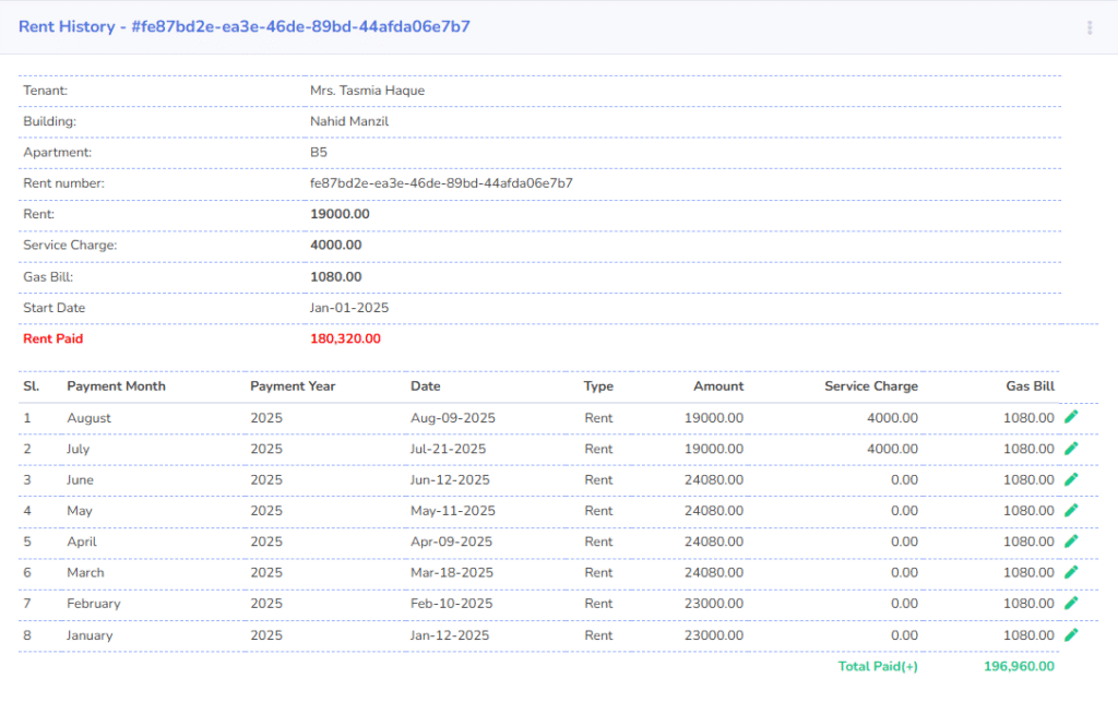 Apartment History Report - MNP Techs - Apartment Management Software