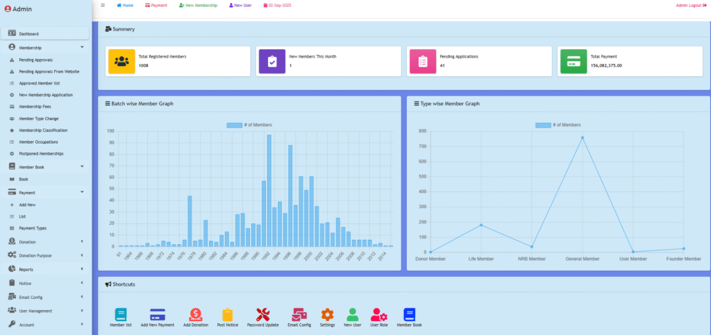 Club Membership Management Software - MNP Techs