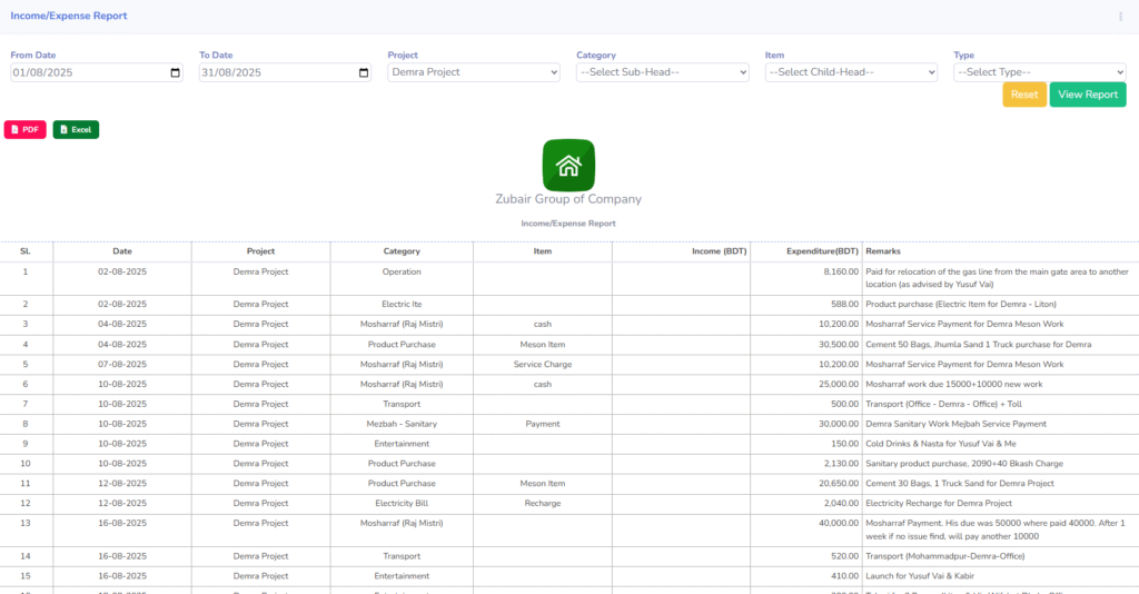 Date to Date Income Expences Report - MNP Techs - Apartment Management Software