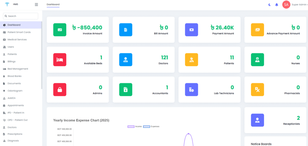Hospital Management Software - MNP Techs