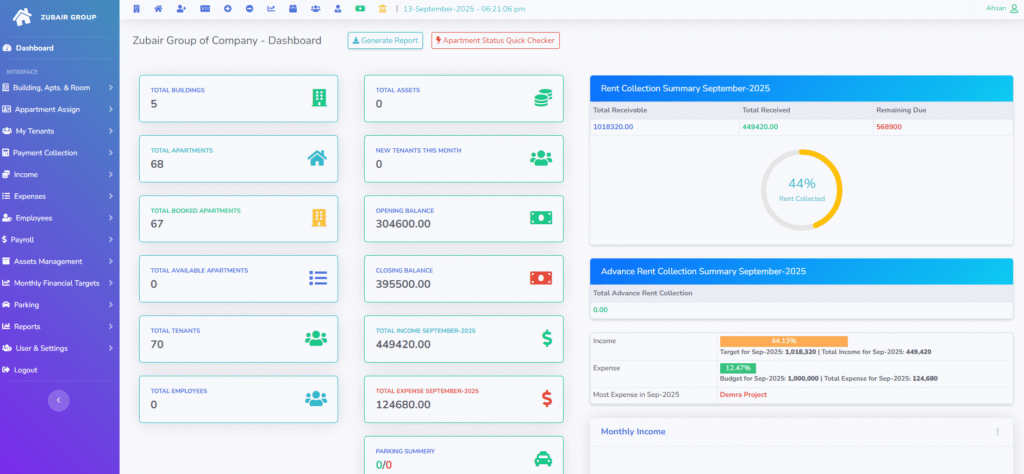 Apartment Management Software - DashBoard