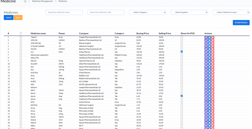 Medicine List - Pharmacy Management Software - MNP Techs