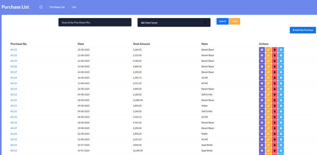 Restaurant Management Software - MNP Techs - Purchase List