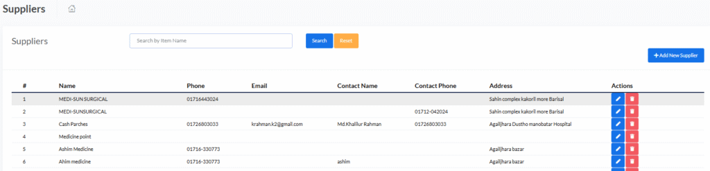 Supplier Management - Pharmacy Management Software - MNP Techs