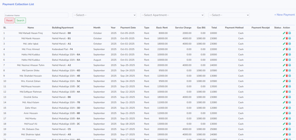 Apartment - Payment Collection List