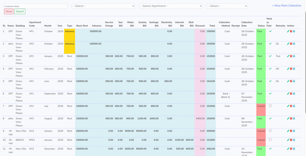 Rent Collection - Residoo - Apartment Management Software