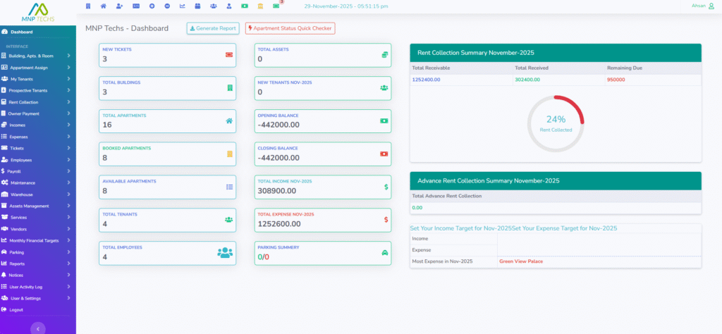 Residoo - Apartment Managent Software - Dashboard
