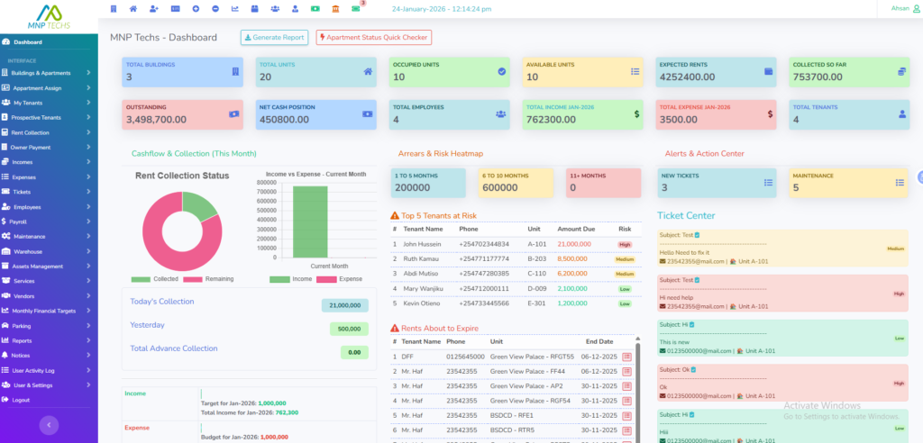 Residoo - Apartment Managent Software - Dashboard