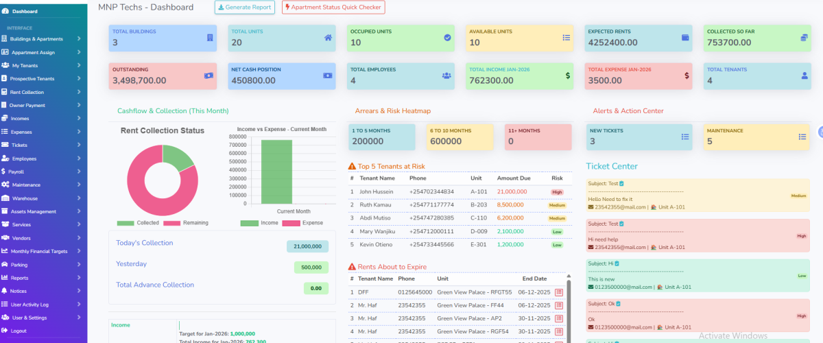 Residoo - Apartment Managent Software - Dashboard